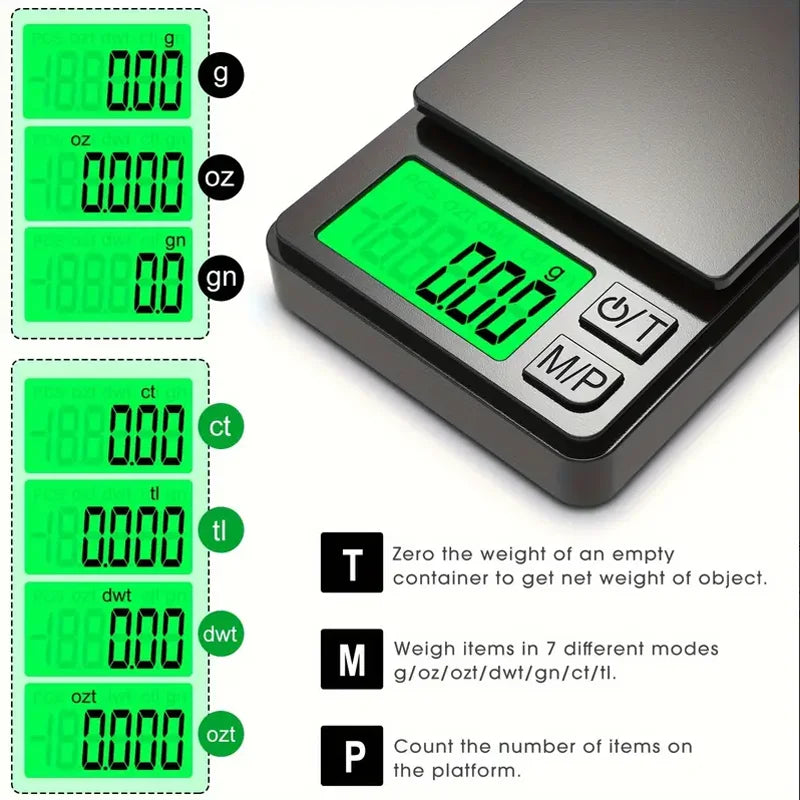 The Verdict — Precision Pocket Scale